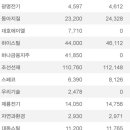 동아애드산업 이미지