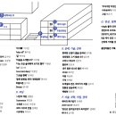 이우중학교 이미지