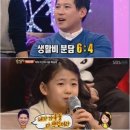 박찬민 아나운서 &#34;딸 박민하가 생활비 60% 분담한다&#34; 고백 이미지