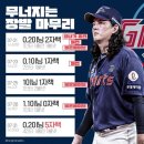 펫티시에 | 7월