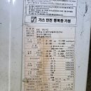 상2리 마을회관 이미지