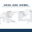 세계어학연구소