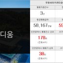 따봉부동산공인중개사사무소 이미지