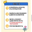 [8개월] 2025년 경기(광명시) 임산부 친환경농산물 지원사업 대상, 신청 및 이용방법, 구입 후기