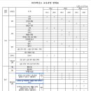 남한고등학교 이미지