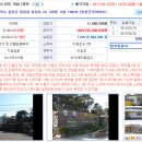설성로 2 네이버블로그