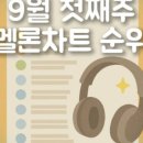 멜론버스(주) 이미지