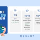 GS25R서울구북3점 | 2026 신한대 논술 준비하기