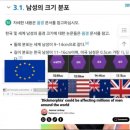 병신직종 푸리에 암모니아 인슐린 생긴거더 소아마비장애들이 부들대고 깨우고있노 ㅋ 이미지