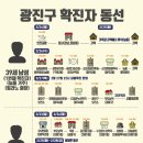 광진 pet 이미지