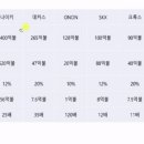 삼프로 이미지