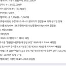 (주)씨유테크