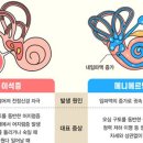 센트럴아동병원 이미지