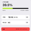 대한정보통신 주식회사 | 일본어단어장 어플 후기, 출퇴근 시간으로 JLPT 단어 외우기