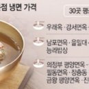 드림넘버원 이미지