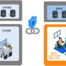 엑스솔루션 이미지