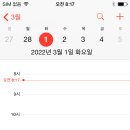 A1429 네이버블로그