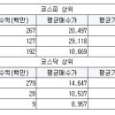 대호양행 이미지
