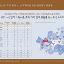 경복메디 이미지