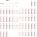 현재펜션민박 이미지