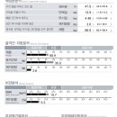 밸런스짐 이미지