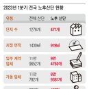 가야편의점 이미지