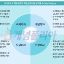 폴리아수학학원 - 북구 침산남로 138 | 폴리아수학학원