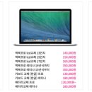 애플클리닉천호아이폰수리 이미지