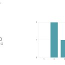 다섯번째마당-고등독서토론 2주차-박지원, 열녀함양박씨전 이미지