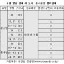 한일종합가구 이미지