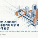 강북최고부동산중개법인 주식회사 | [장위뉴타운 마지막 퍼즐] 장위 13-1, 13-2구역 신속통합기획 확정! 5,900세대 대단지로 재탄생합니다.
