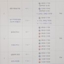 성동보건진료소 이미지