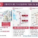 국도43호 별내선 이미지