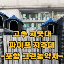 경상북도농약사 이미지