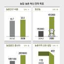 법인화랑 이미지