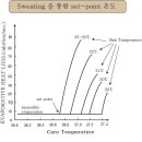 경희피레토한의원 이미지