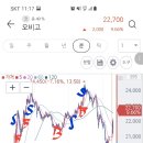 비엠이메디칼 이미지