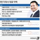 유한회사 시너지 - 29548 | 유한회사 시너지