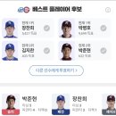 행복키움 | 삼성 vs 키움 0:2 경기 후기 흐름 바뀐 3회 키움의 승리 2026.04.26 집관 후기