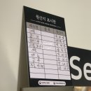 부산 북구 화명역 맛집 소고기 숯불구이 전문점 화로우 화명점 방문 후기 (+ 화명동 가족 외식 추천)