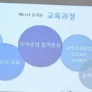 해나라유치원 이미지