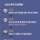 큐브월드 이미지