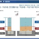 스타플러스빌딩 이미지