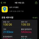 크로스핏스틸 이미지