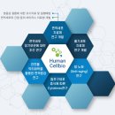 비에이치바이오 이미지