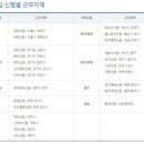 양지신협 이미지