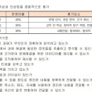 면접에 대한 고찰 - 면접에 대한 알쓸신잡 1 - 태도편(스압주의) 이미지