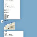 (주)KD렌트카 이미지