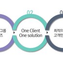 노무법인 와이즈 이미지