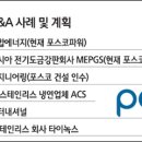 맵스엔지니어링
